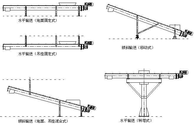 �o�S����ݔ�͙C(j��)���b��ʽ