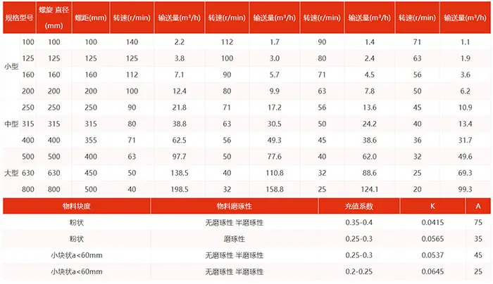 ���S����ݔ�͙C�ĳ�Ҏ(gu��)�a(ch��n)Ʒ��̖