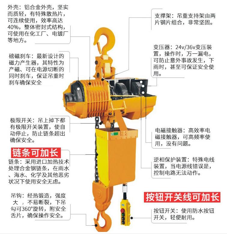 雙暢固定式環(huán)鏈電動葫蘆，掛鉤式電動葫蘆