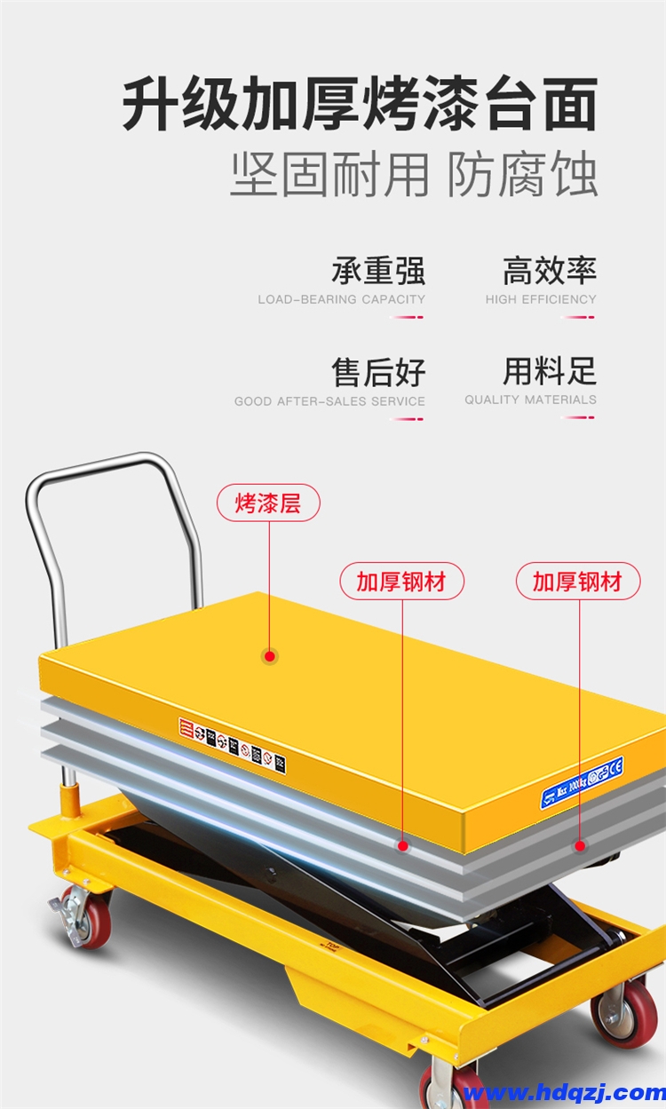 倉(cāng)庫(kù)車(chē)間電動(dòng)上料車(chē) 小型1米2米3米剪叉式升降作業(yè)平臺(tái)車(chē) 倉(cāng)庫(kù)車(chē)間電動(dòng)上料車(chē) 小型1米2米3米剪叉式升降作業(yè)平臺(tái)車(chē)